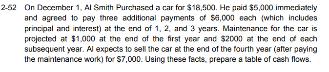 2-52 On December 1, Al Smith Purchased a car for $18,500. He paid $5,000 immediately and agreed to pay three additional payments of $6,000 each (which includes principal and interest) at the end of 1, 2, and 3 years. Maintenance for the car is projected at $1,000 at the end of the first year and $2000 at the end of each subsequent year. Al expects to sell the car at the end of the fourth year (after paying the maintenance work) for $7,000. Using these facts, prepare a table of cash flows.