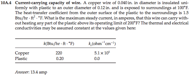 Current Carrying Capacity Of Copper Wire Chart