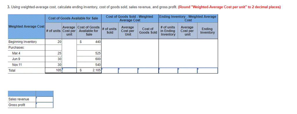 Solved] 3. Using weighted-average cost, calculate ending inventory, cost