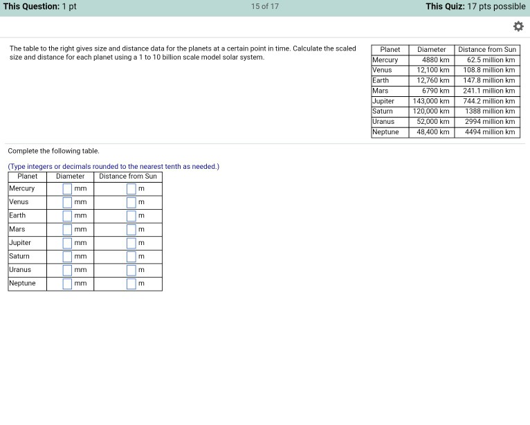 Solved The Table To The Right Gives Size And Distance Dat