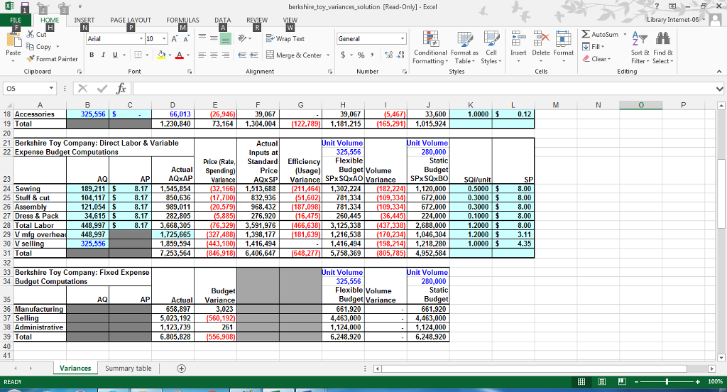 Berkshire toy company case study 06 image