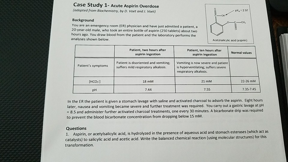 Solved Case Study 1 Acute Aspirin Overdose Adapted From Chegg Com