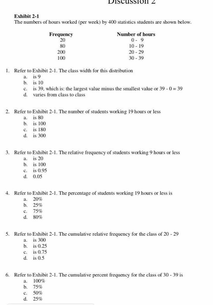 Solved Exhibit 2 1 The Numbers Of Hours Worked Per Week Chegg Com