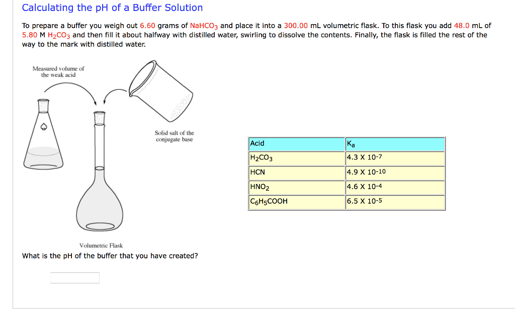 Solved Calculating The PH Of A Buffer Solution To Prepare
