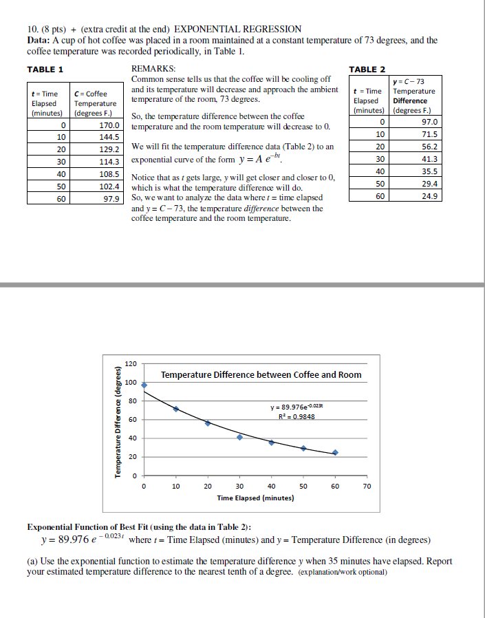 Exponential regression homework picture