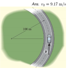 Solved The 1 5 Mg Car Travels Along The Circular Road If Chegg Com