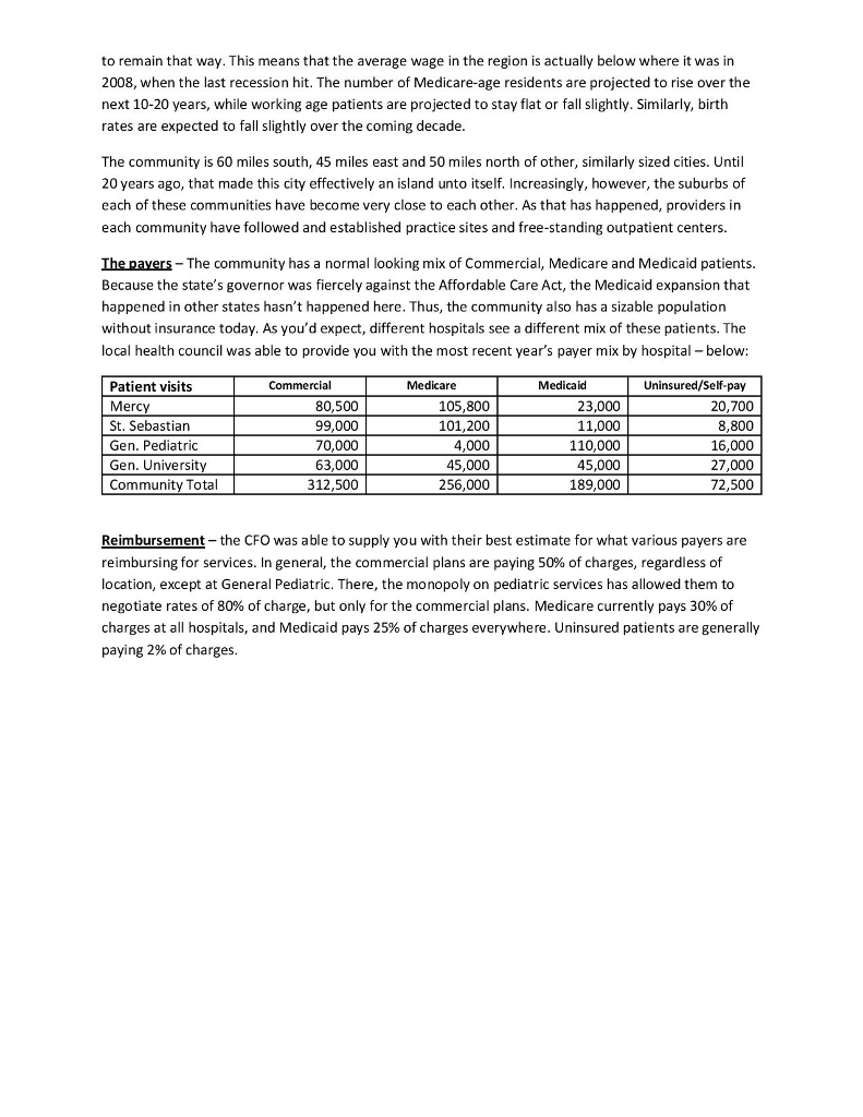 Strategic management case study pdf picture