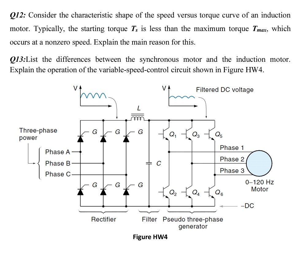 Synchronous Motor Torque Curve