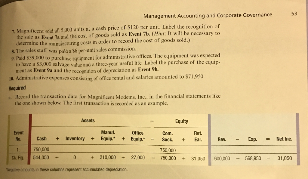 Homework answers to modems 07 picture