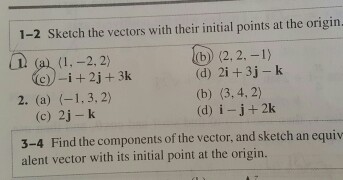Solved Sketch The Vectors With Their Initial Points At Th