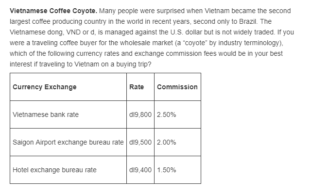 Solved Vietnamese Coffee Coyote Many People Were Surpris