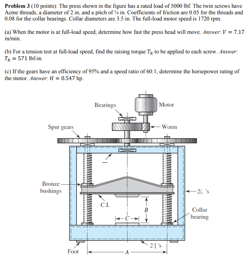 Solved The press shown for Prob. 8-5 has a rated load of