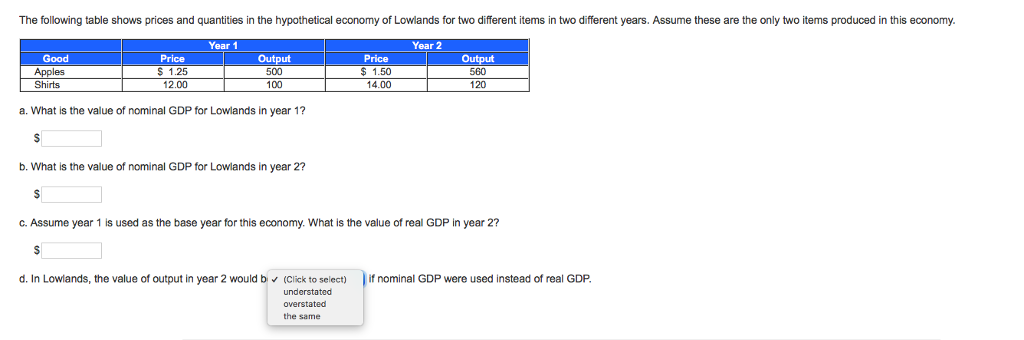 Solved The theory of economic lot size shows the numbers of