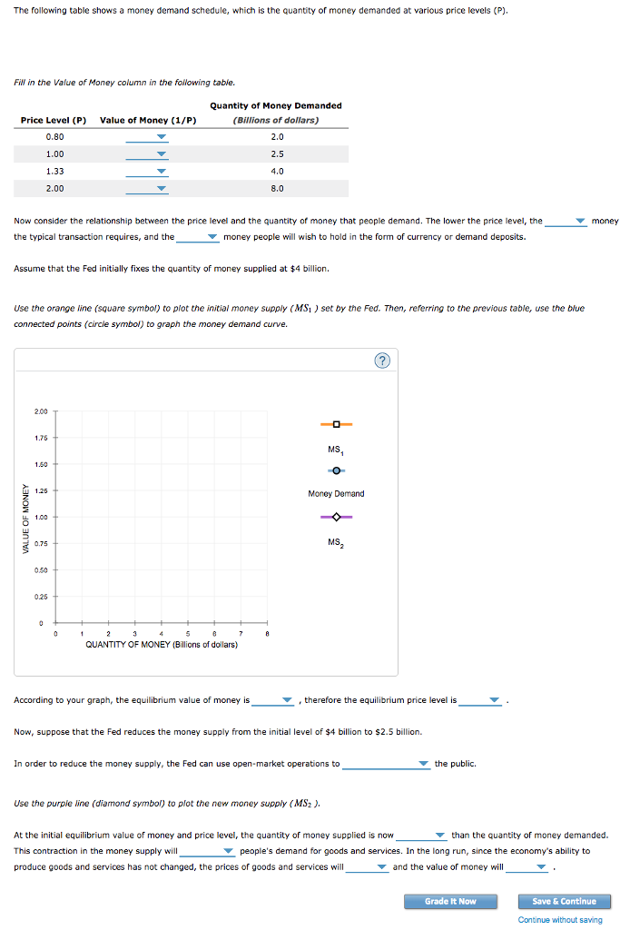 Solved 2 Money Supply Money Demand And Adjustment To M - 