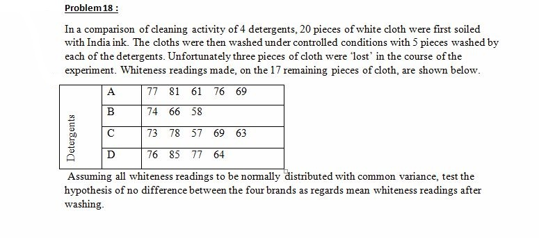 In a comparison of cleaning activity of 4 detergen