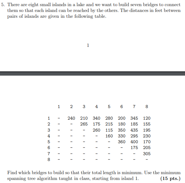 Solved 5 There Are Eight Small Islands In A Lake And We Chegg Com