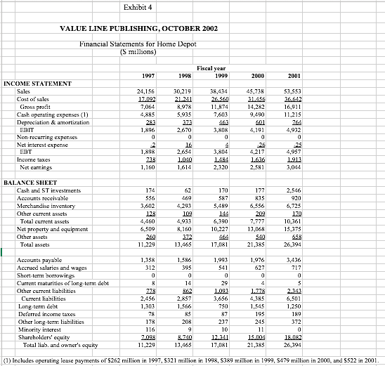 Value Line Publishing October 2002 Case 10 Chegg 