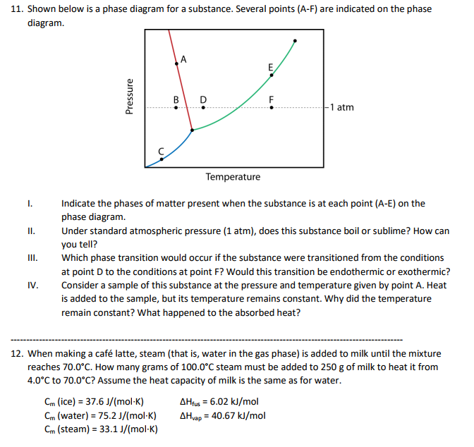 Solved 11 Shown Below Is A Phase Diagram For A Substance Chegg Com