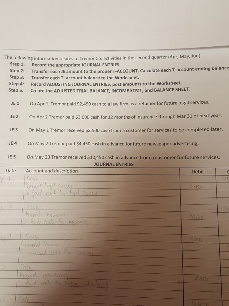 Tremors homework ideas 08 picture