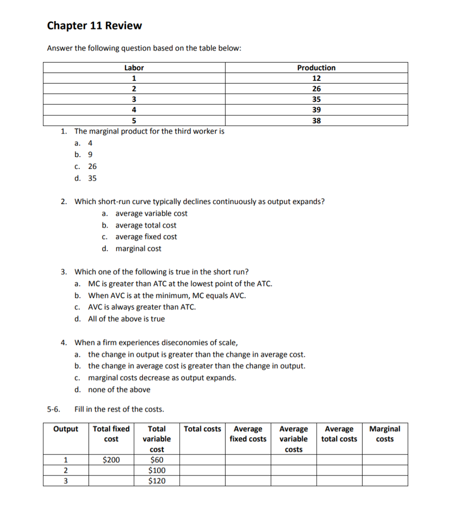 Solved CHAPTER 6 PRODUCTION AND COSTS (9 points) 1. The