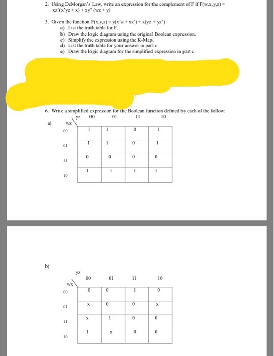 Solved Using Demorgan S Law Write An Expression For The Chegg Com