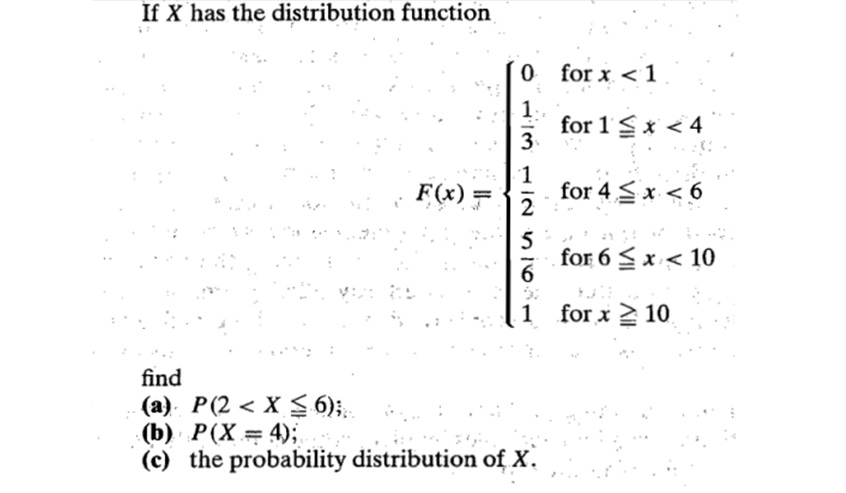 Solved If X Has The Distribution Function F X Find Chegg Com