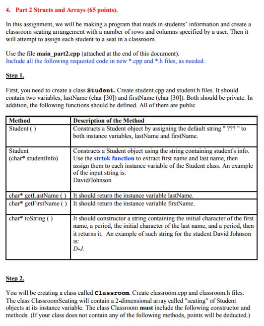 list of essay english dog dog
