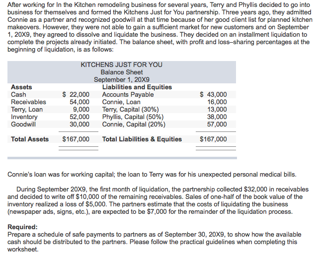 Solved After Working For In The Kitchen Remodeling Busine