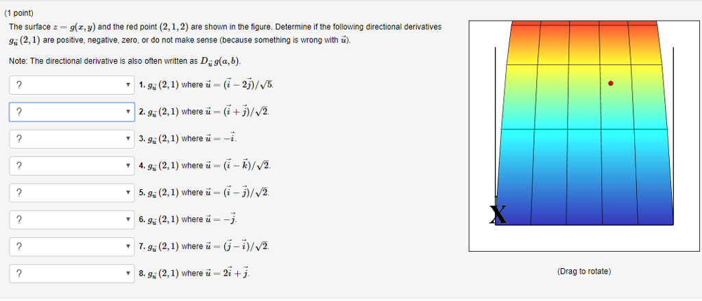 Solved 1 Point The Surface Z G Z Y And The Red Point Chegg Com