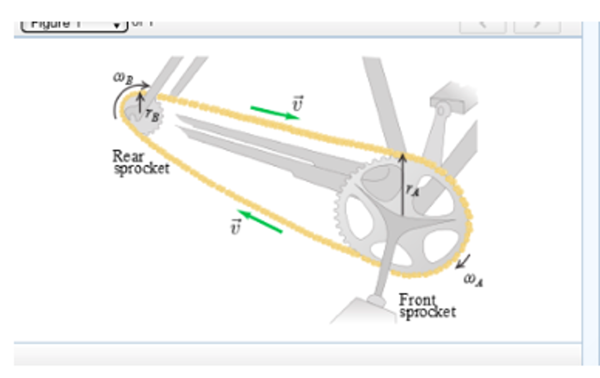 wheel & sprocket hours