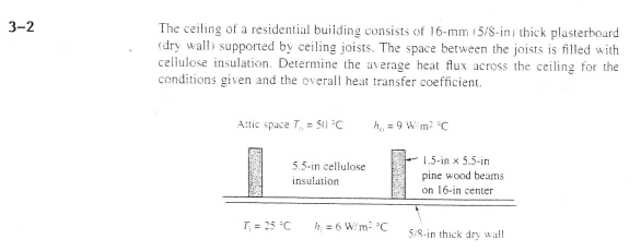 Solved 3 2 The Ceiling Of A Residential Building Consists