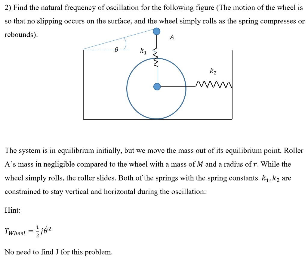 What is the oscillation frequency 45 What is the oscillation frequency 69