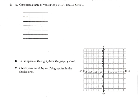 Construct A Table Of Values For Y X3 Use 2 X 2 Chegg Com