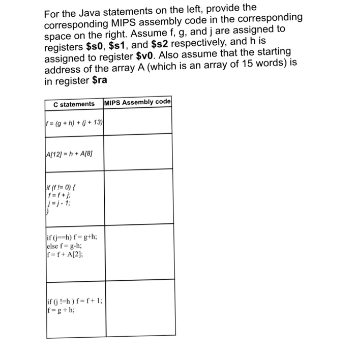 Solved For The Java Statements On The Left Provide The C Chegg Com