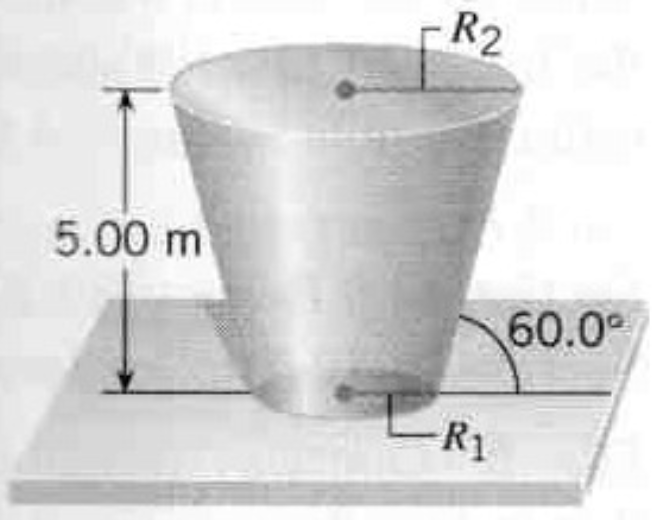 Solved A Huge Bucket Of Water Is Illustrated In The Figure Chegg Com