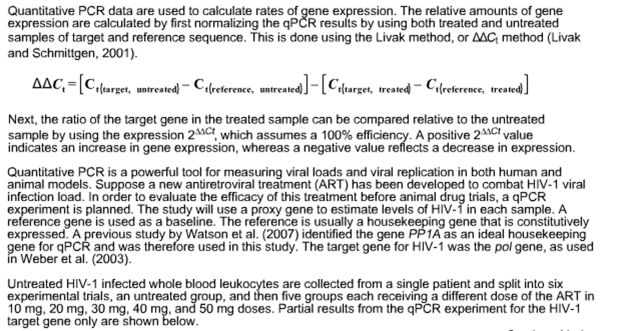 Chart Method Pcr Example