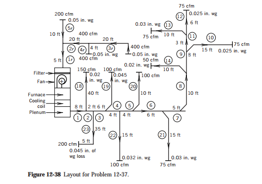 Hvac homework help