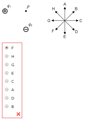 Solved Consider two charges q1=−43e and q2=20e at positions