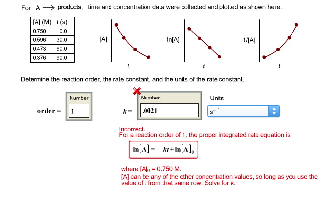 Solved: Determine The Reaction Order, The Rate Constant, A ...