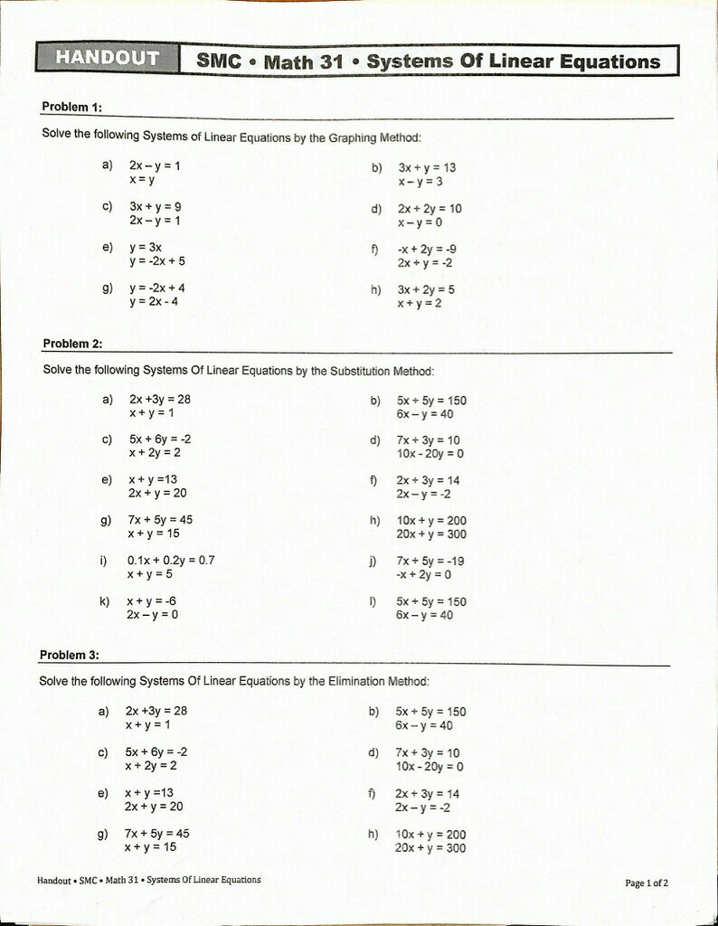 Solve The Following Systems Of Linear Equations By Chegg Com