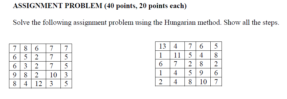Assignment problem hungarian method example pdf image