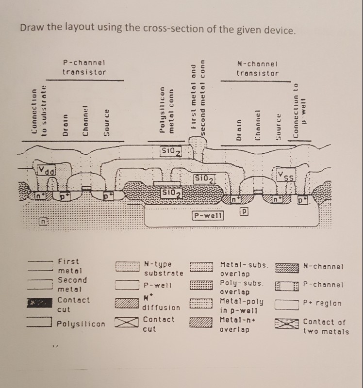 Solved Draw The Layout Using The Cross Section Of The Given Chegg Com