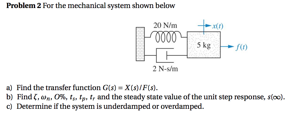 Solved Problem 2 For The Mechanical System Shown Below Chegg Com