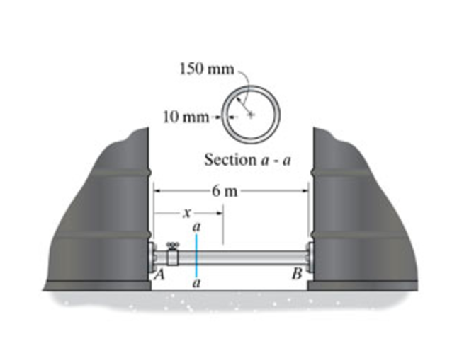 150 mm 10 mm section a-a 6 m