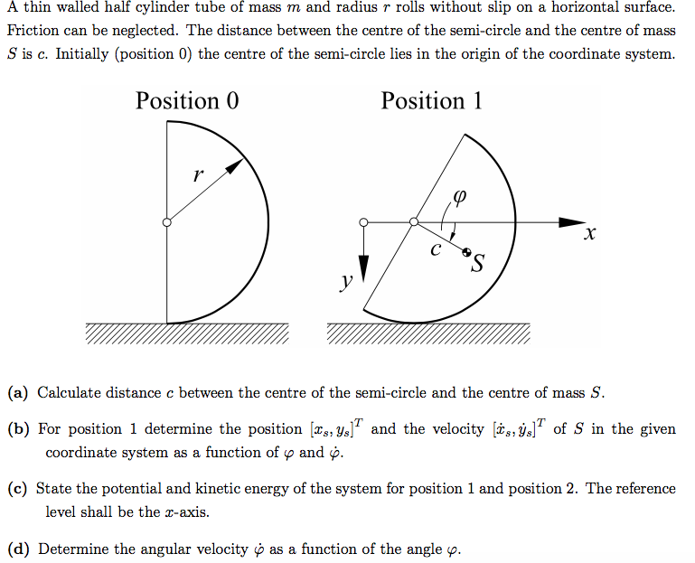 Solved A Thin Walled Half Cylinder Tube Of Mass M And Rad