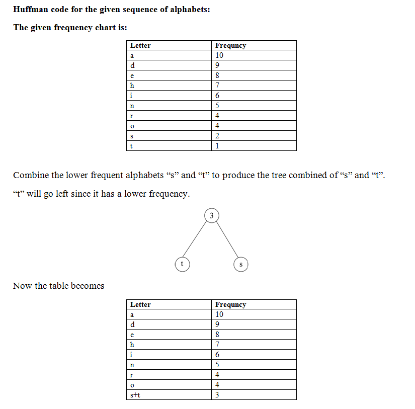 Question & Answer: Part B Huffman Tree..... 1