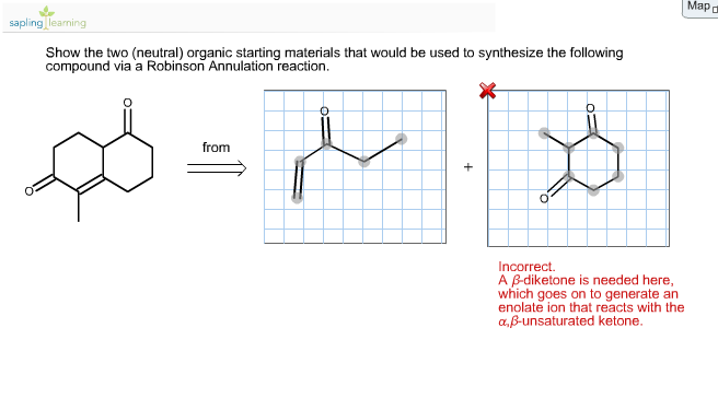 To synthesise the