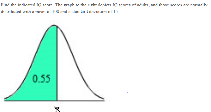 Find The Indicated Iq Score The Graph To The Right Chegg Find The Indicated Iq Score The Graph To The Right Chegg