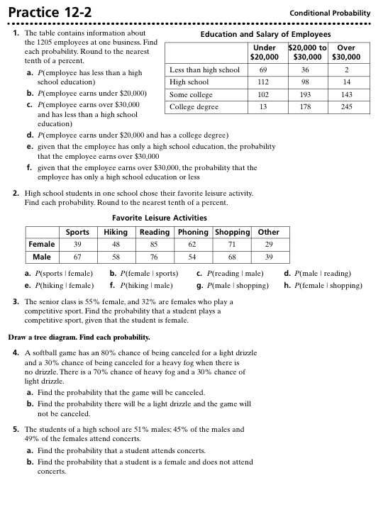 Practice 12-2 Conditional Probability 1. The table | Chegg.com