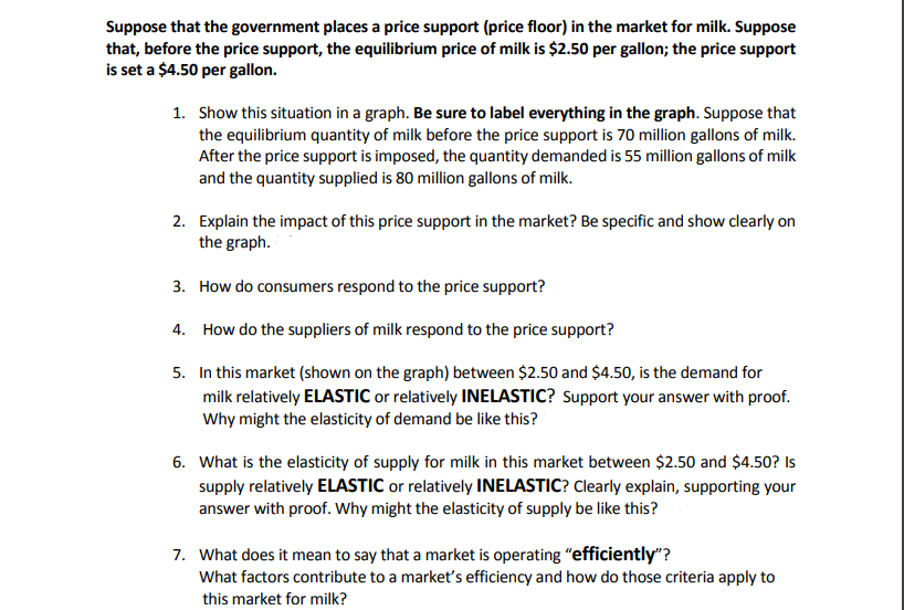 Solved Suppose That The Government Places A Price Support